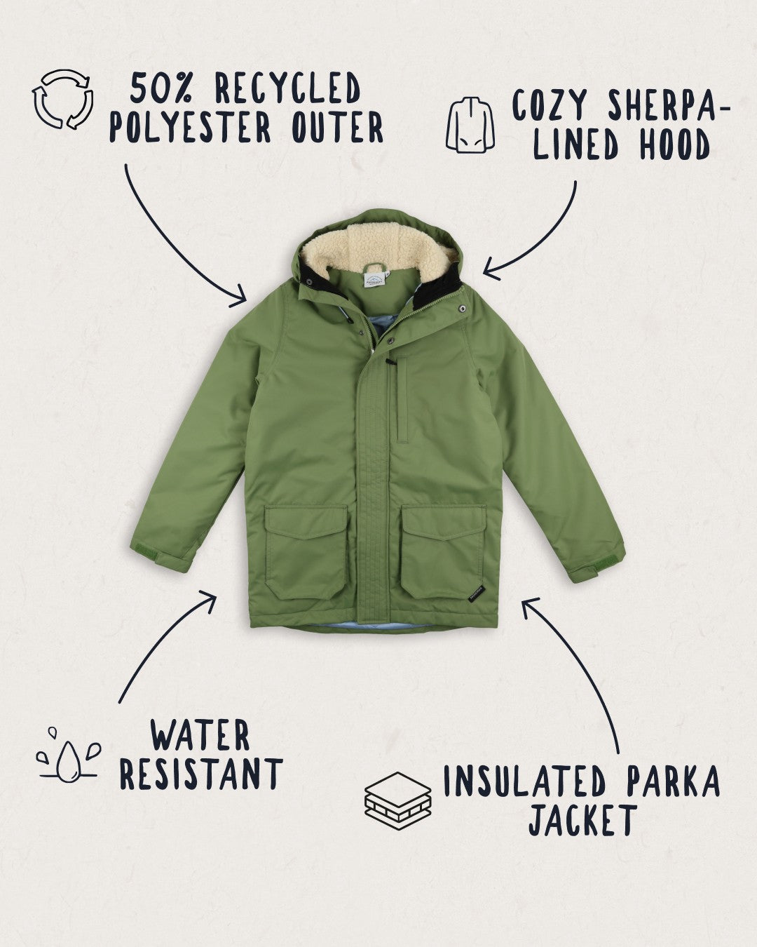 Alaska Jacket - Vineyard Green